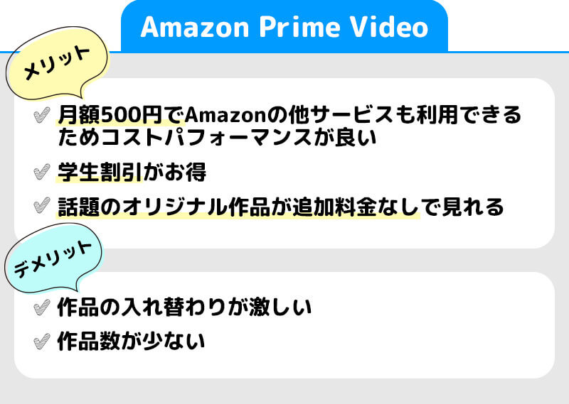Amazon Prime Videoのメリット・デメリット