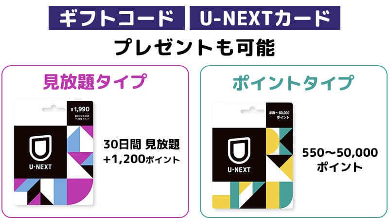 ギフトコード/U-NEXTカード